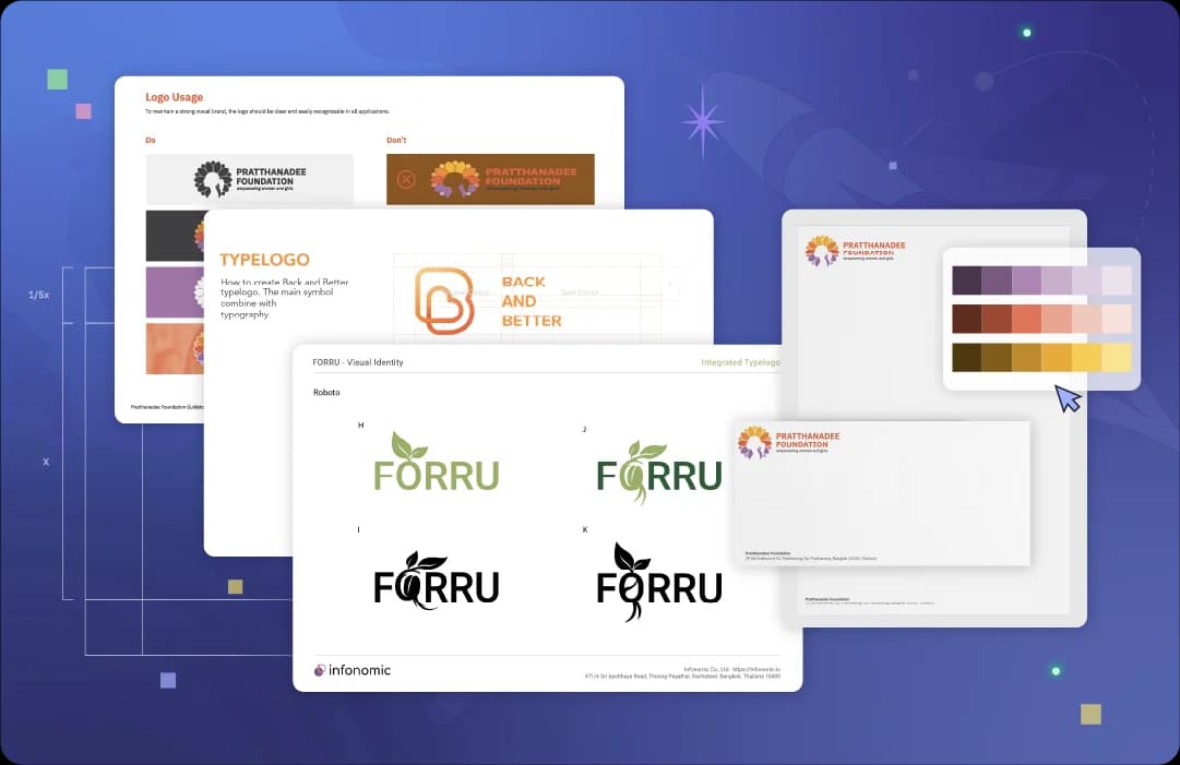 Branding