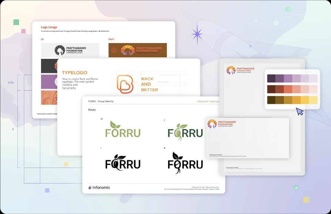 Branding